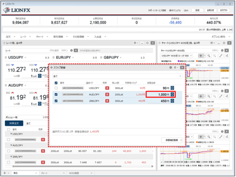 ヒロセ通商のスワップ振替